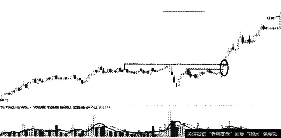 亿安科技全力最后一次洗盘