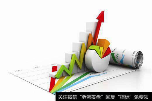 具有技术壁垒存在垄断利润