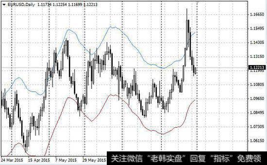 日本证券业协会的宗旨是什么？实战讲解其店头市场监察制度？