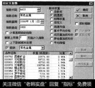 通过系统自定义指数功能创建板块指数