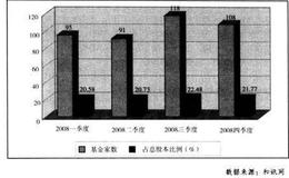 散户投资铁律四选时比选股更重要