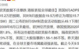 [<em>李大霄</em>最新股市评论]欧美数据不佳暴跌 港股表现全球最佳值得表扬