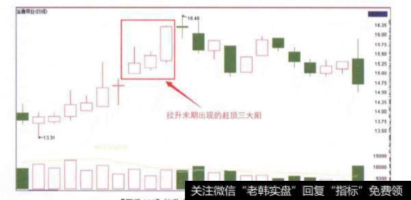 在股价拉升末期出现赶顶三大阳信号时应该如何买进？