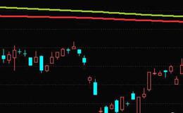 三日异量的图形特征、机理解剖、操作要点、注意事项是什么？