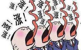 [严为民股市分析]“四季度”有好戏！