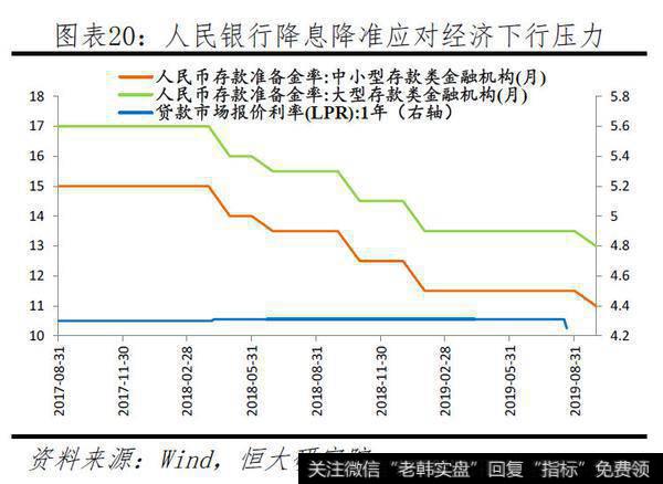 任泽平股市最新相关消息：一只特立独行的猪：超级猪周期的成因、影响及应对18