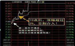 [凯恩斯看股市] 开门红，诺贝尔奖、酿酒消费、<em>量子通信概念股</em>爆发