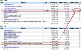 日本关于市场操纵认定设立了哪些法律法规？