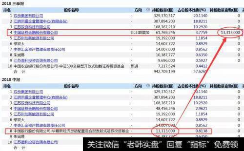 日本关于市场操纵认定设立了哪些法律法规？