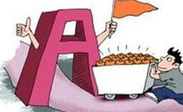 K线图形的历史是什么？为何称之为K线?