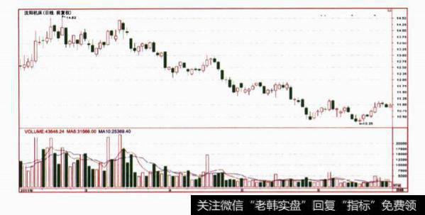 关于通道的问答题?及其答案解析？