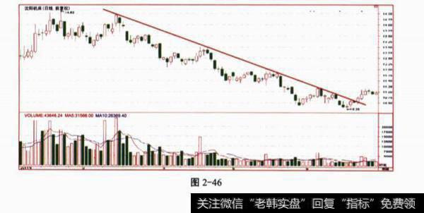 关于通道的问答题?及其答案解析？