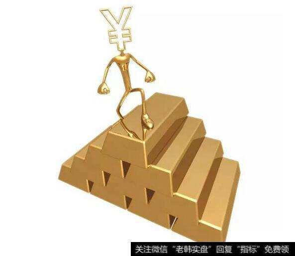 新哥<a href='/xingeguping/290151.html'>股评</a>:炒股核心三大问,赚钱其实不难