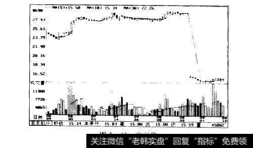 图2-45宝丽华