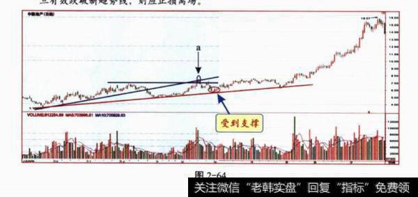 关于股市的问卷?股市的问答题分析?