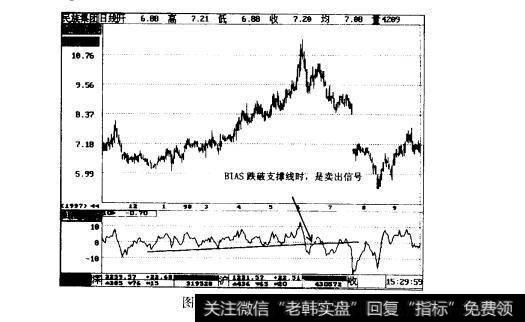 图3-26民族集团