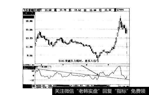 图3-27飞乐音响