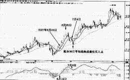 实战分析有哪些空中加油的操作技巧？