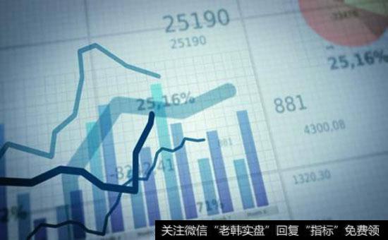 常见的潜规则投机技巧有哪些？