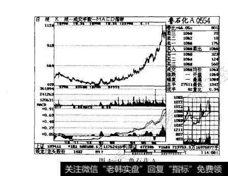 图4-9鲁石花