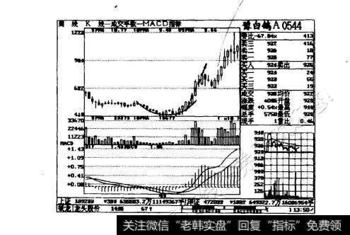 图4-11