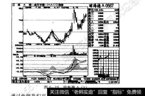 图4-15琼海德A（1）