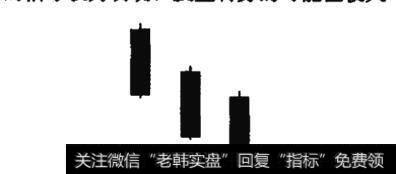 三只乌鸦
