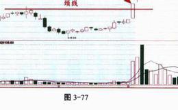 关于股价趋势的问答题？及其答案分析？