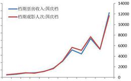 杨德龙<em>股市最新消息</em>：消费的“马太效应”