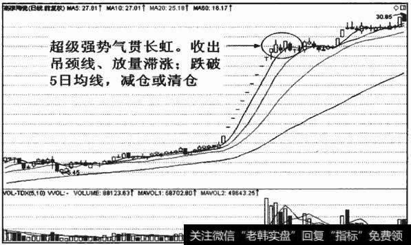 高淳陶瓷（600562)