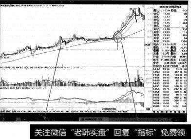 <a href='/xinguwd/234686.html'>鸿博股份</a>