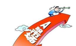 庄家砸盘吸筹的方法有哪些？有哪些情况？