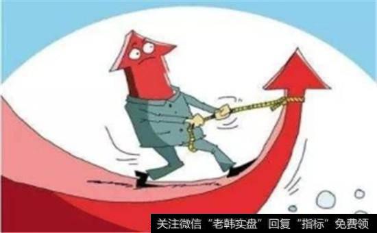 建仓时的日K线有何特征?