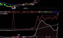 郭施亮最新股市消息：年内123家企业获IPO，7家退市，哪类股票有可能存在退市风险？