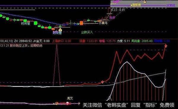 郭施亮最新股市消息：年内123家企业获IPO，7家退市，哪类股票有可能存在退市风险？