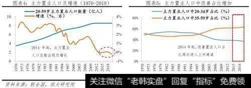 任泽平股市最新相关消息：未来10年我国自住房年均需求为11