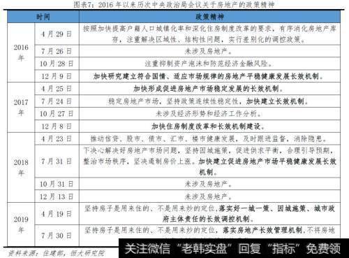 任泽平股市最新相关消息：未来10年我国自住房年均需求为11