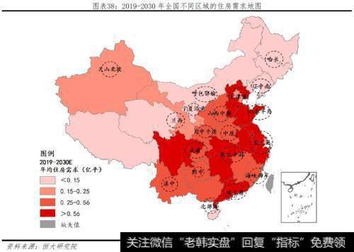 任泽平股市最新相关消息：未来10年我国自住房年均需求为11