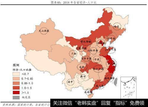 任泽平股市最新相关消息：未来10年我国自住房年均需求为11