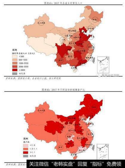 任泽平股市最新相关消息：未来10年我国自住房年均需求为11