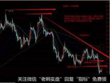 <a href='/cgjq/288760.html'>超短线</a><a href='/tonghuashun/234521.html'>止盈止损</a>