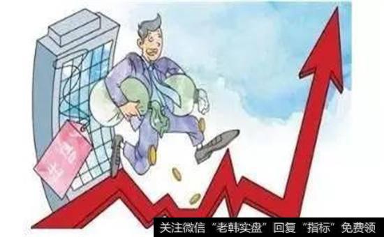技术分析的“度”在哪里？