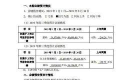 金溢科技：ETC订单成倍增长 第三季度净利预盈超214倍