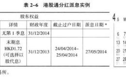 港股通分红派息，港股通收费是什么？