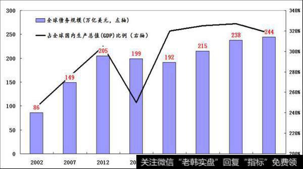 [钮文新谈股市]我不相信鲍威尔是“傻瓜”2