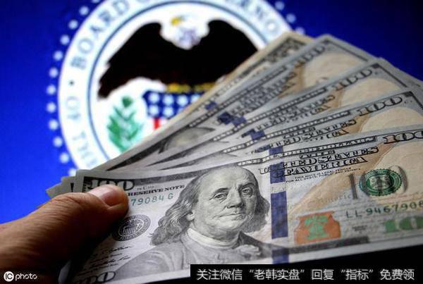 [钮文新谈股市]我不相信鲍威尔是“傻瓜”4