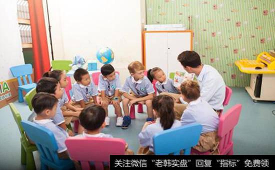 幼教<a href='/gainiangu/'>概念股</a>