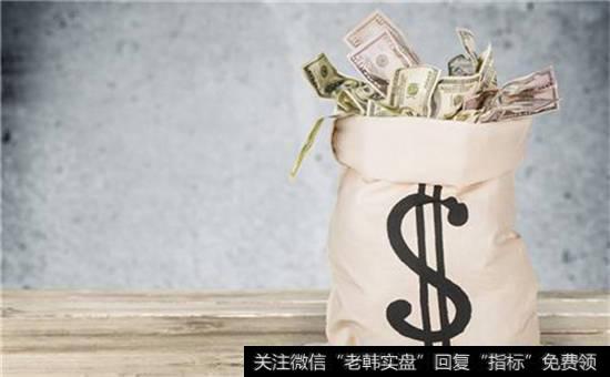 如何辨别十字线?十字线的指导意义是什么?