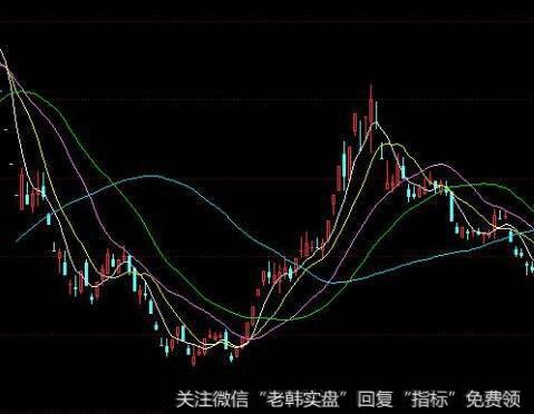 为什么龙头股是无法无天、超越想象的？