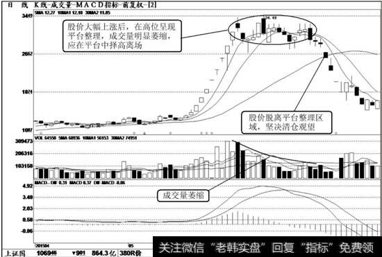 <a href='/gpcjwtjd/88452.html'>尤夫股份</a>（002427）K线走势图